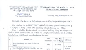 VỀ VIỆC THANH LÝ LÔ TSCĐ